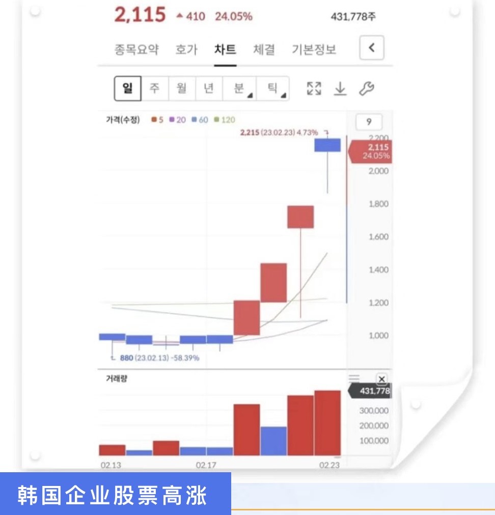 100000 韓元 (99) 사진